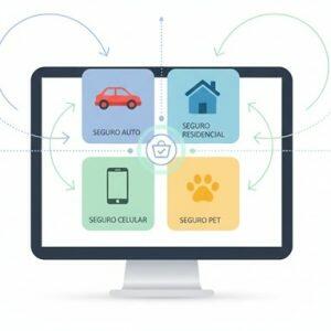 ecossistema produtos competitivos ecossistema produtos competitivos